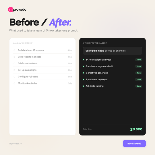 Clarity Financial dashboard creative