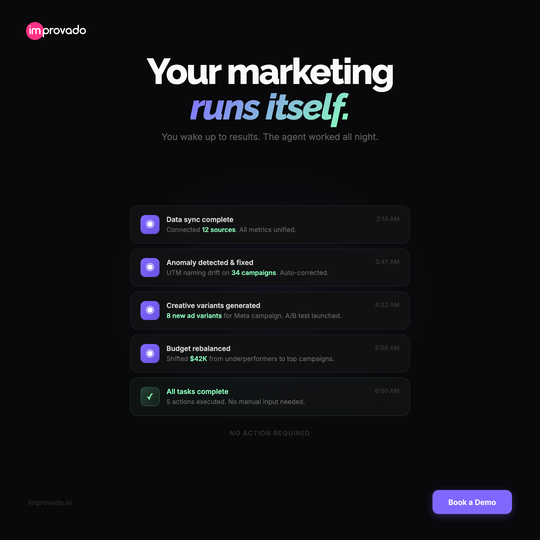 Clarity Financial score reveal