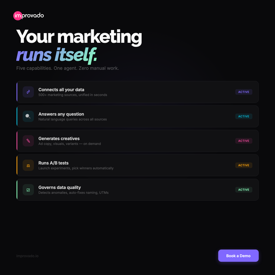 Clarity Financial story creative